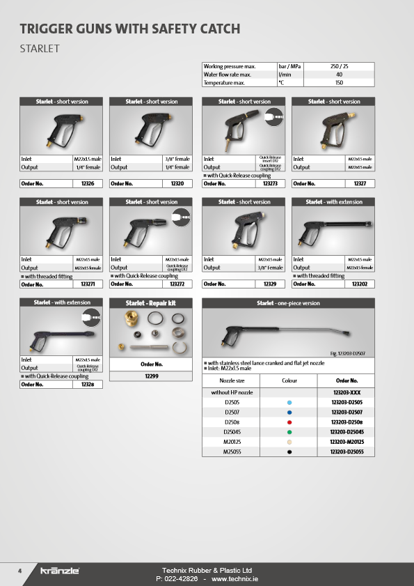 Kranzle Trigger Guns Technical Data