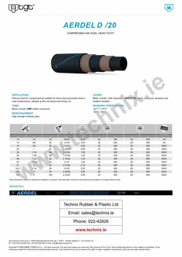 Compressed Air Hose HD Tech Data (Aerdel D20)