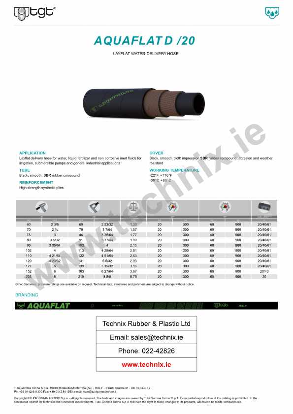 Layflat Hose Water Delivery Technical Data (Aquaflat D20)