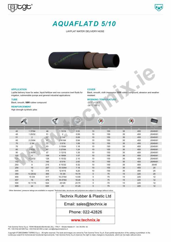 aquaflat d5 10 hose specs - technix mallow