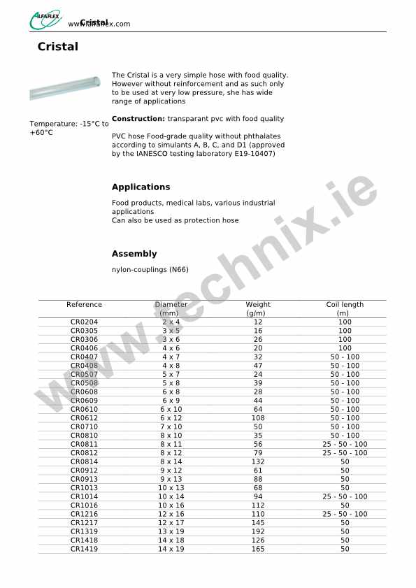 Clear PVC Hose Technical Data (Alfaflex Cristal)