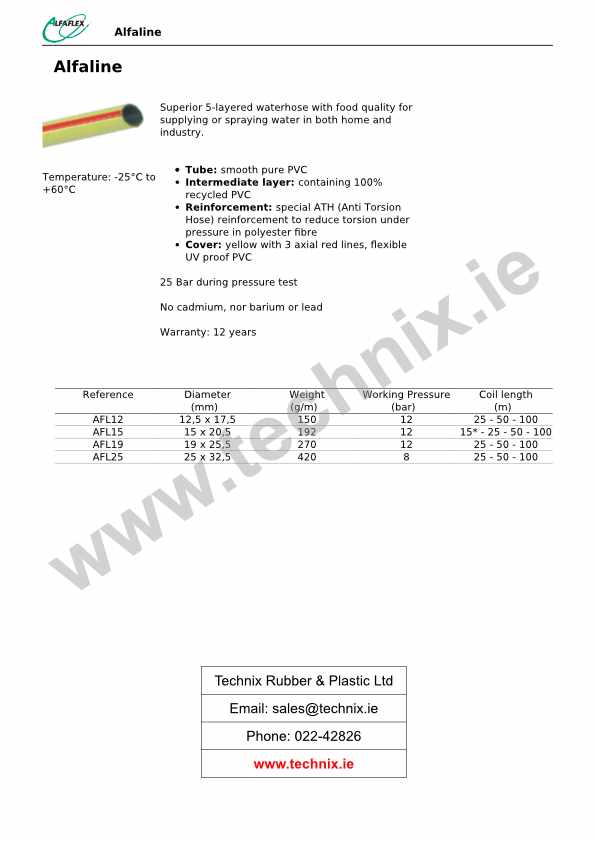 Garden Hose Technical Data (Alfaline)