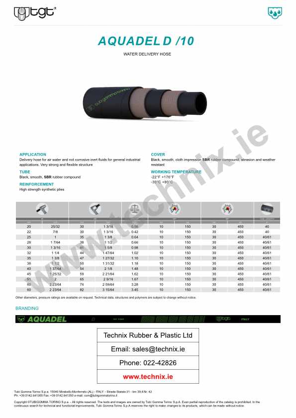 Water Delivery Hose Technical Data (Aquadel D10)