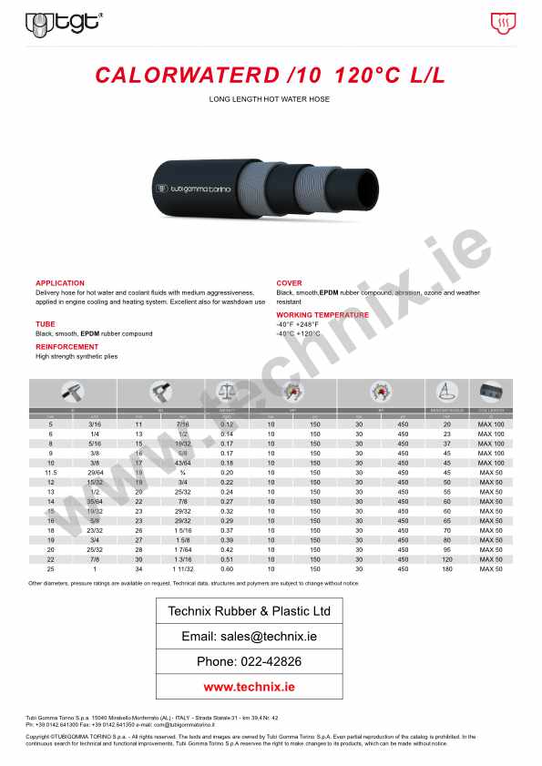 Hot Water Hose Technical Data (Calorwater D/10 120°C L/L)