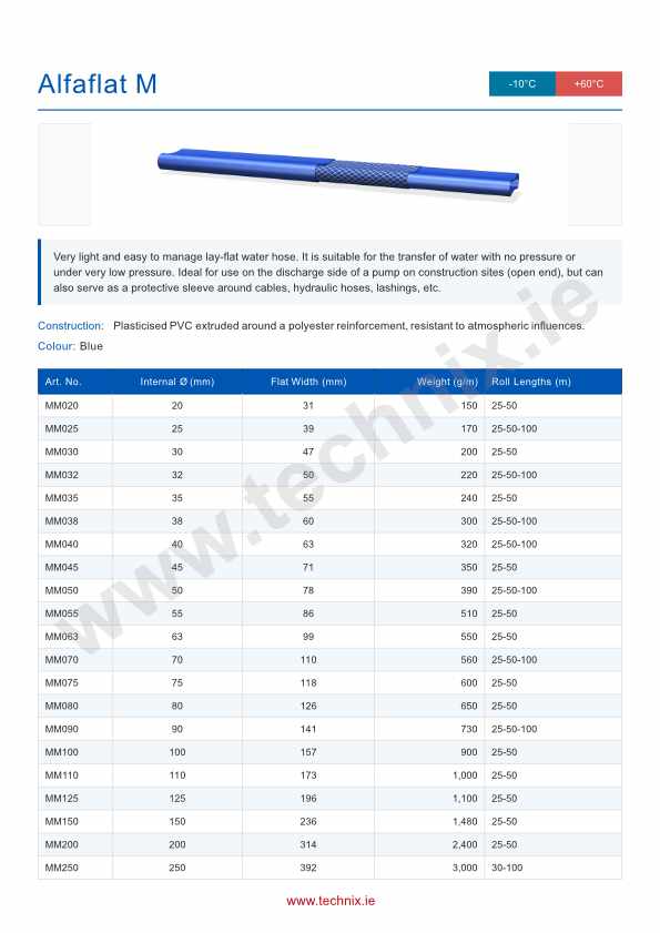 Lay flat Water Hose Technical Data (Alfaflex Alfaflat M)