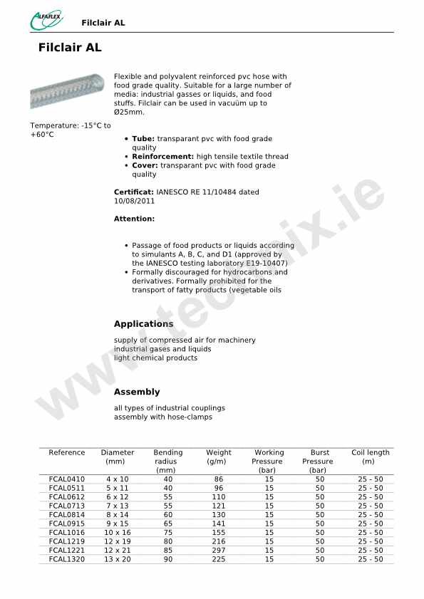 Multi-purpose Hose Technix rubber & plastic mallow co cork