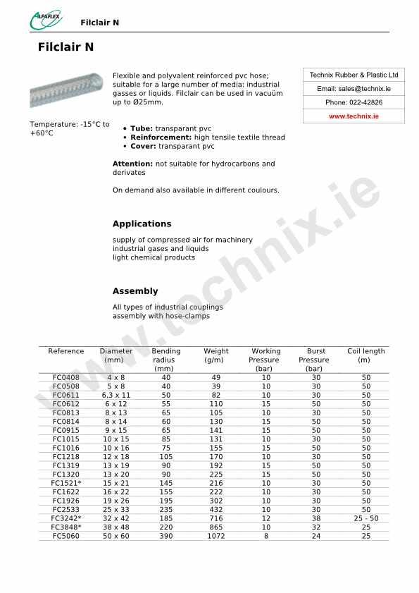 Filclair Industrial Hose - Technix Rubber & Plastic Mallow Co Cork