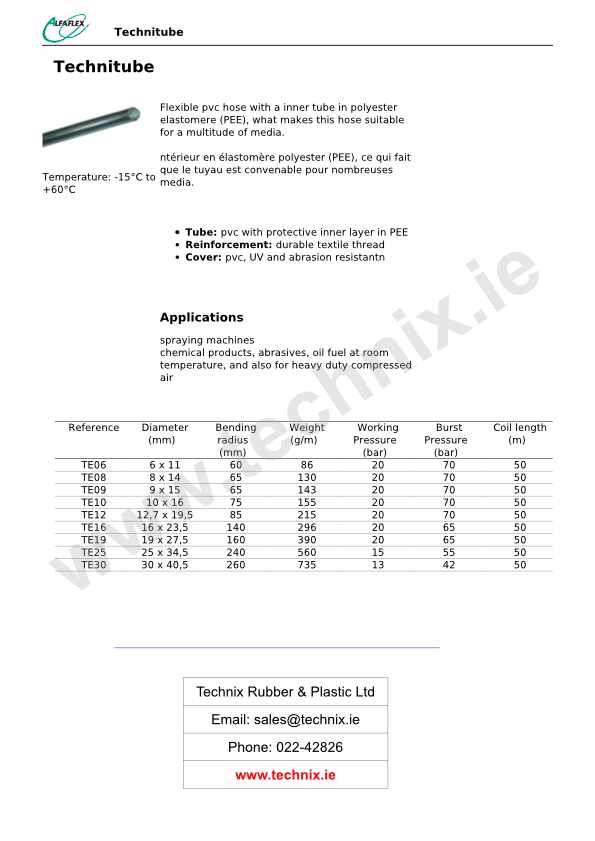 Chemical Hose Technical Data (Alfaflex Technitube)