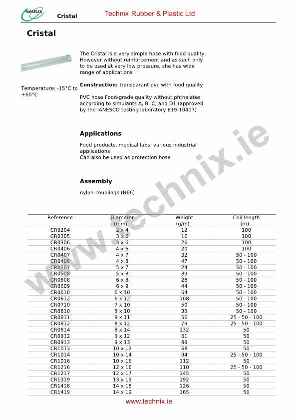 transparent pvc hose - technix mallow